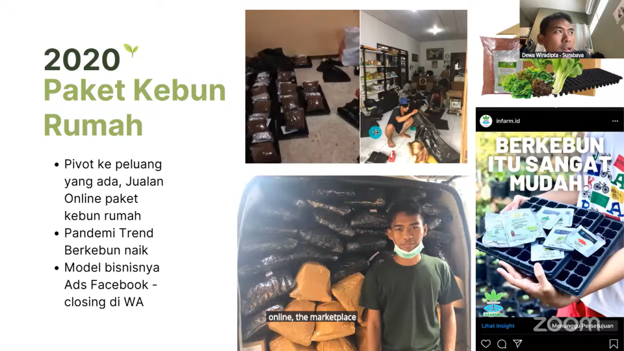 Perjalanan Bisnis Infarm